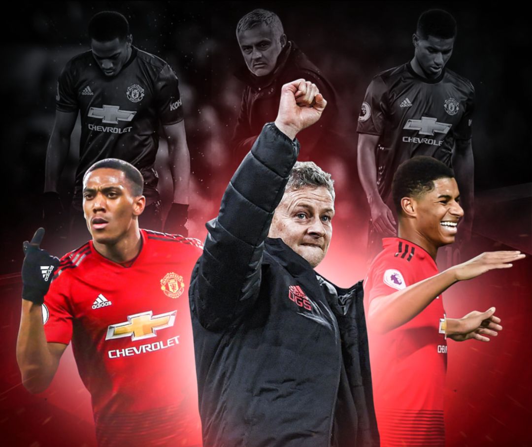 的非凡潜力 的非凡潜力